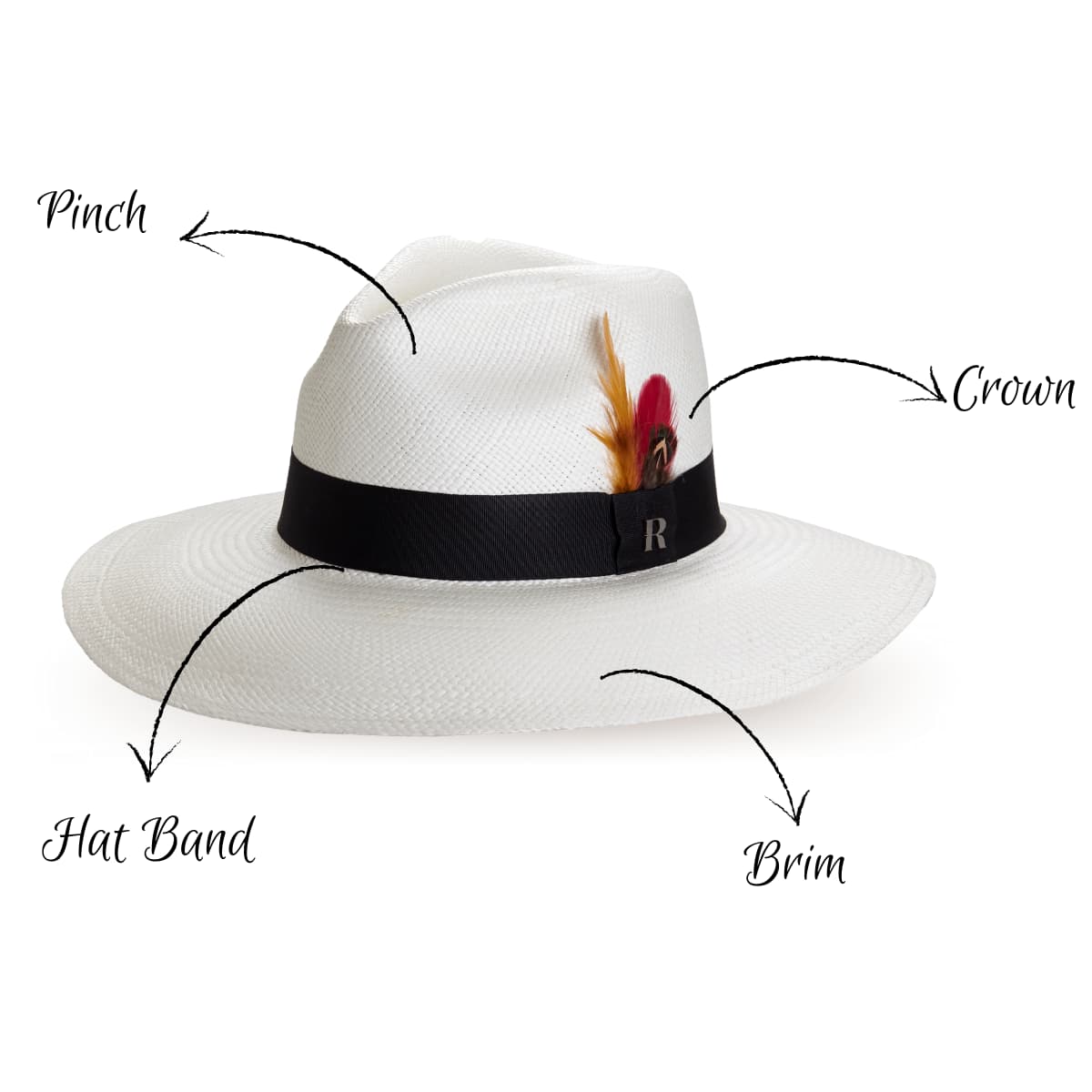 Panama Hat for Men Cuenca natural